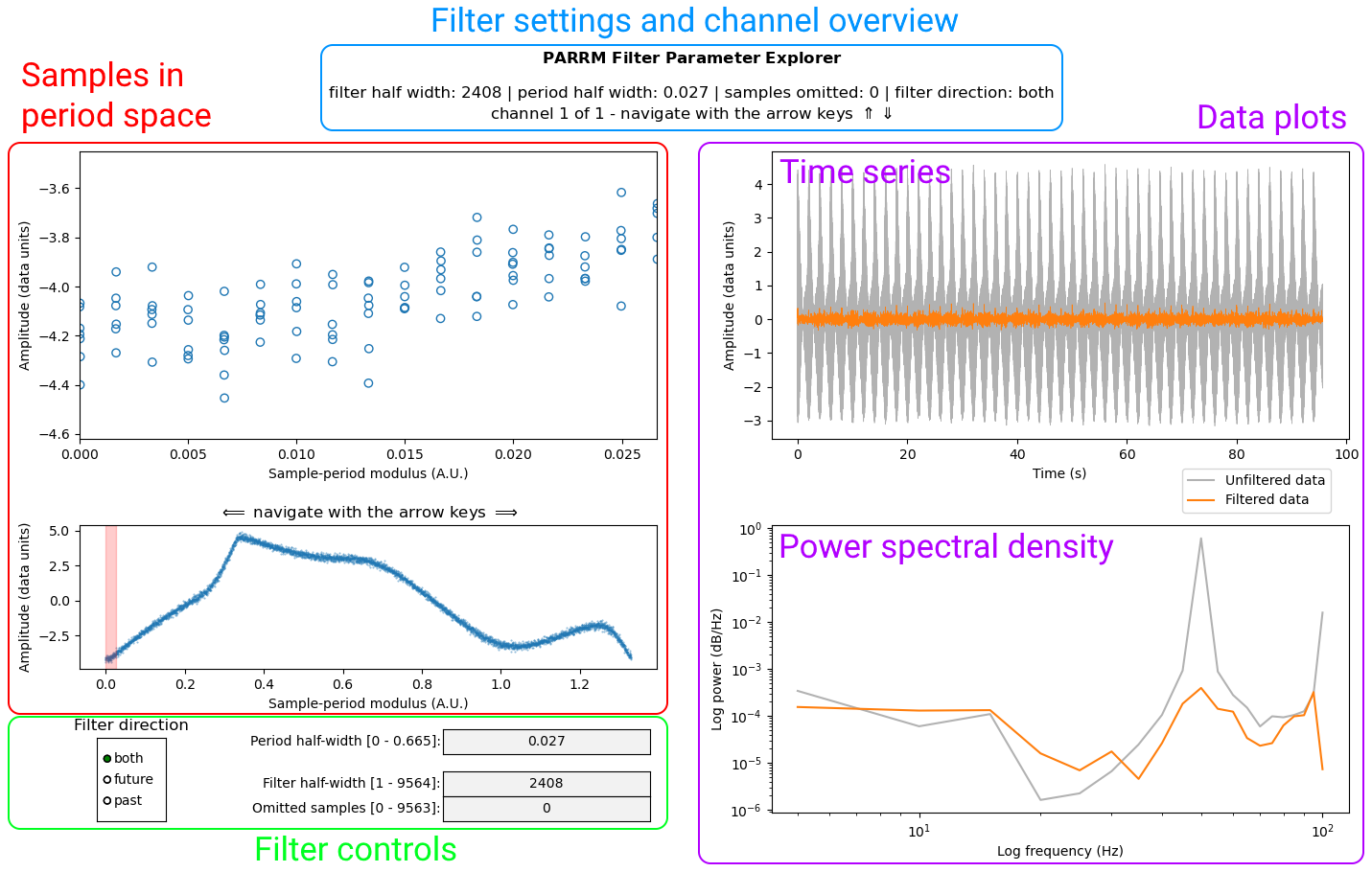 parameter explorer window overview